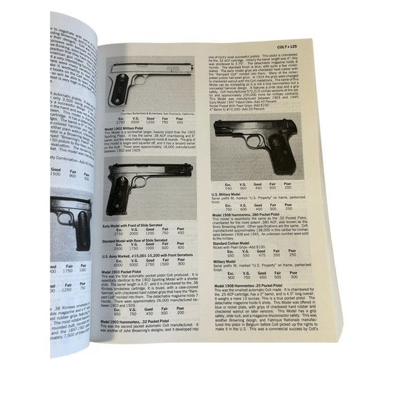 Standard Catalog Of Firearms Book 2nd Edition 1992 Guns - Picture 4 of 12